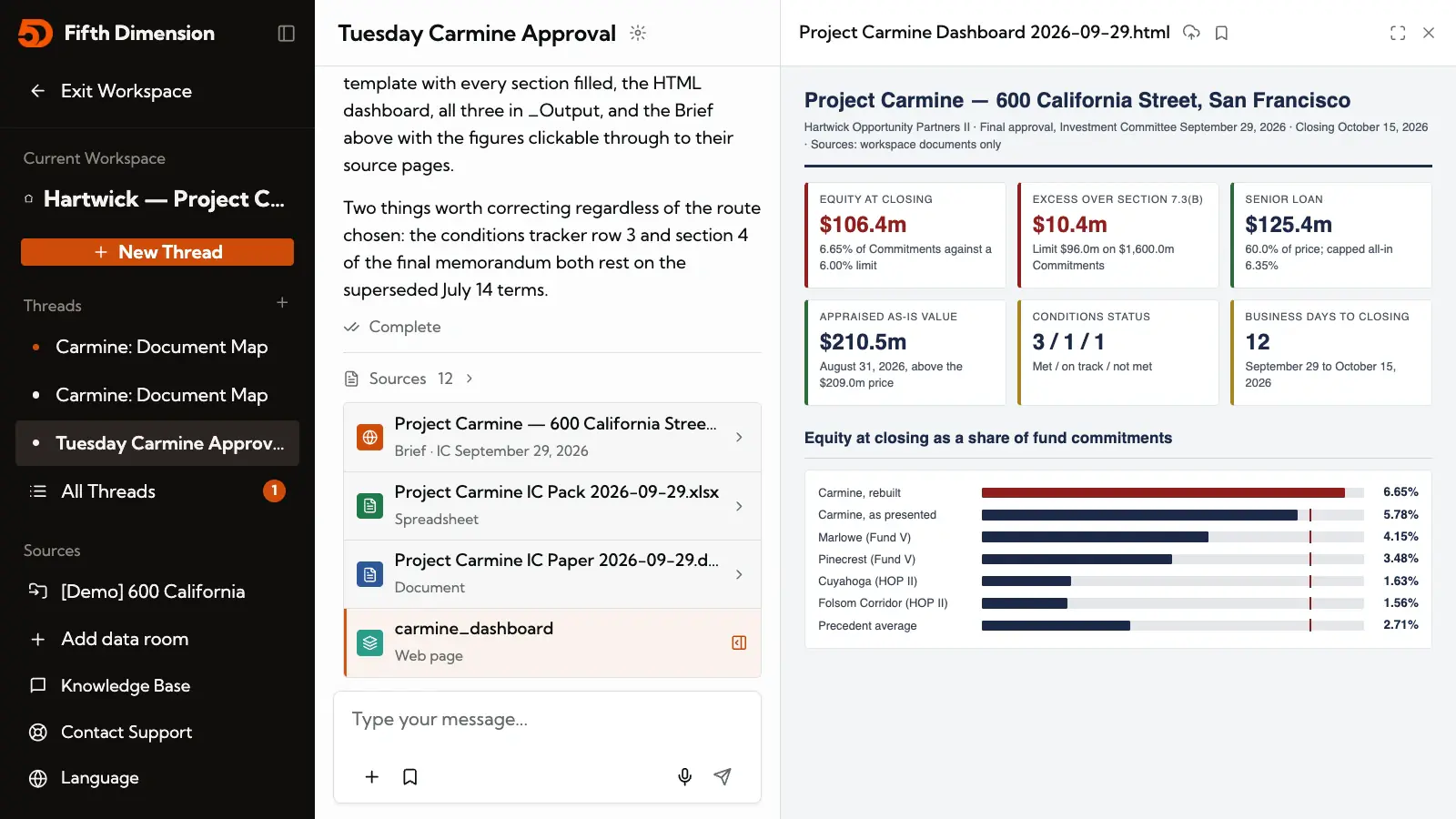 An investment committee thread delivering its materials, with the committee dashboard open alongside